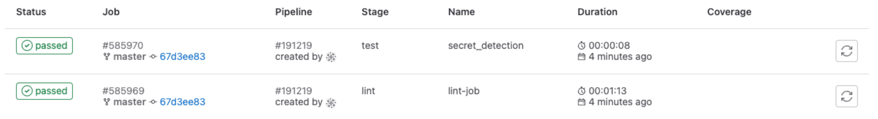 ci-cd-pipelines