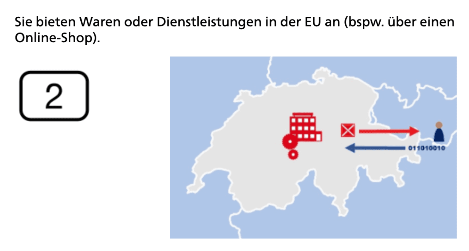 dienstleistungen