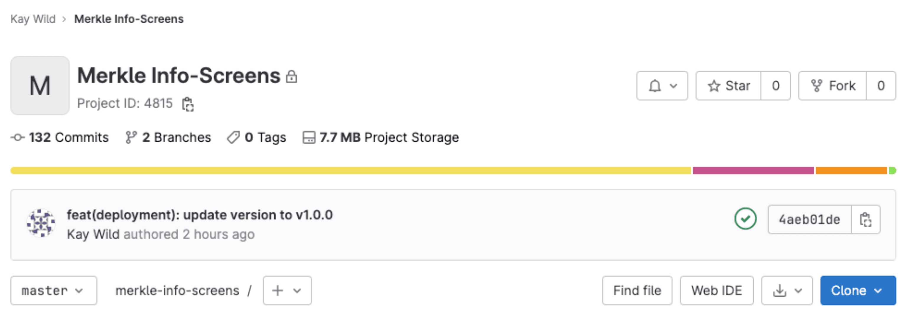 gitlab-projekt