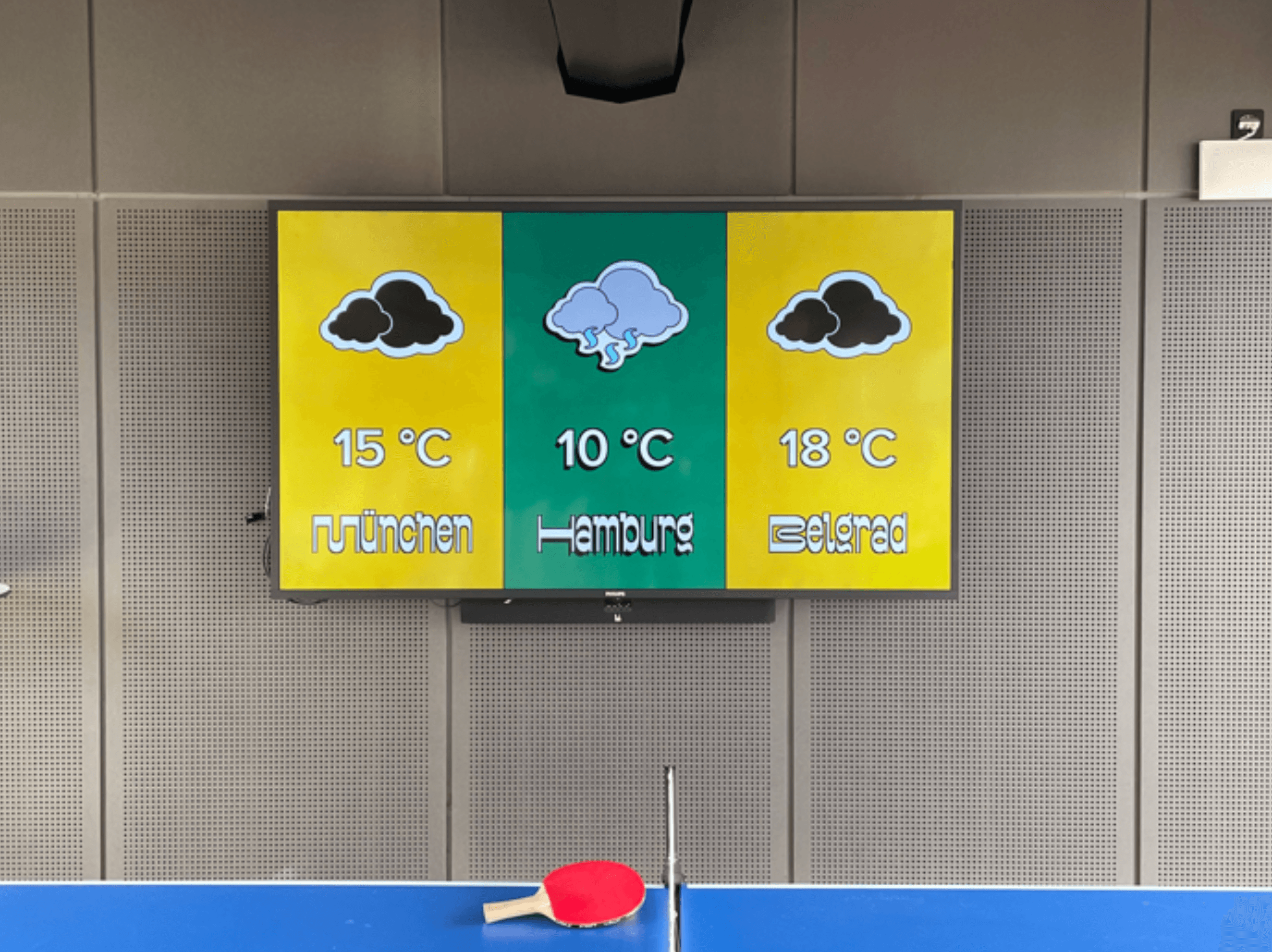 info-screen-stockwerk-wetter