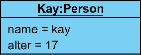 kay