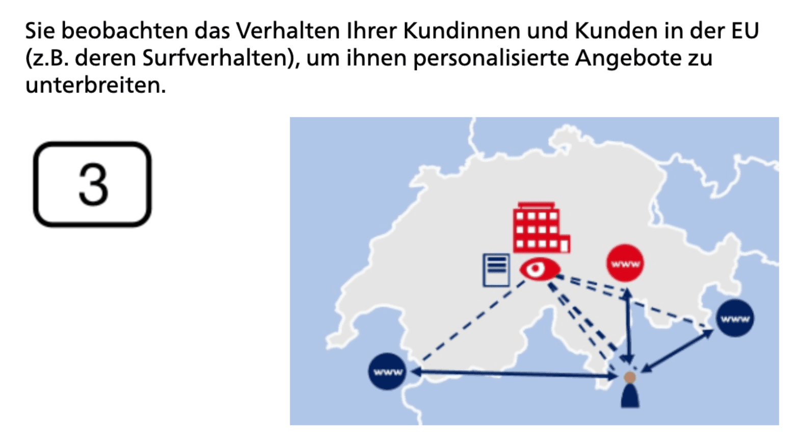 kunden