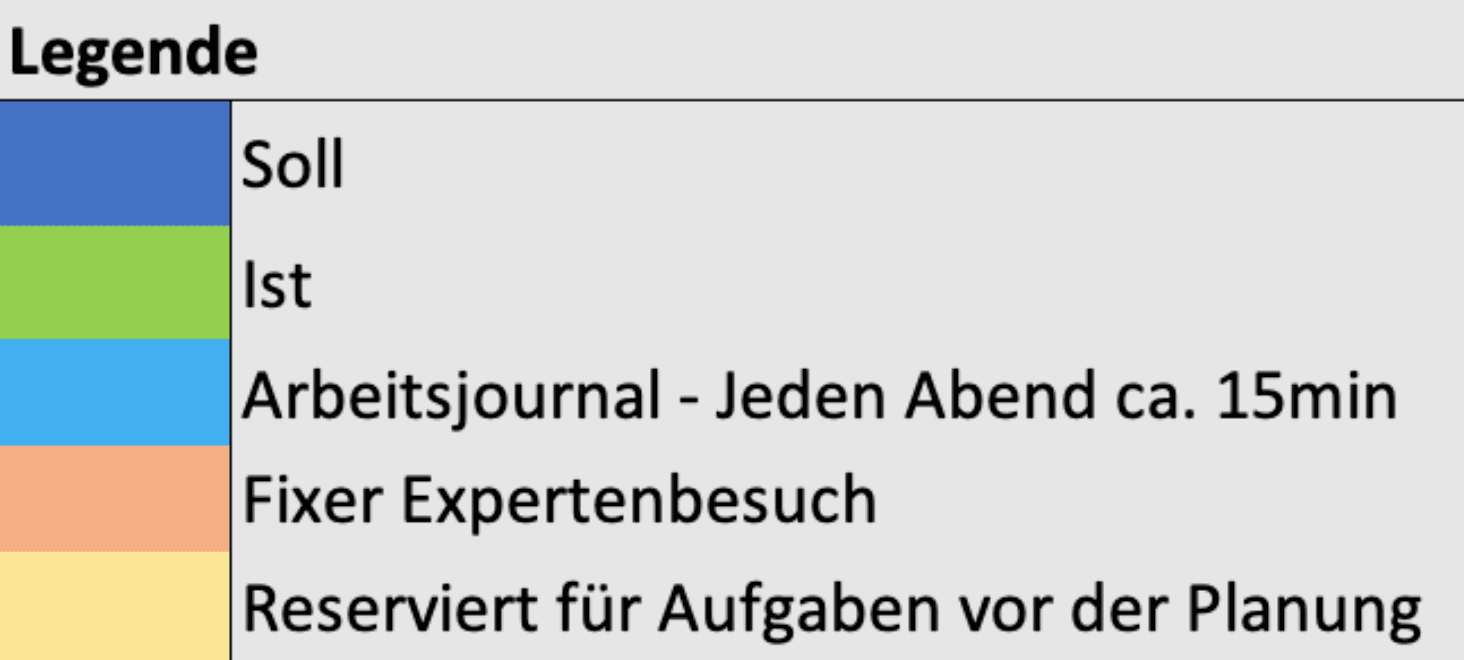 legende