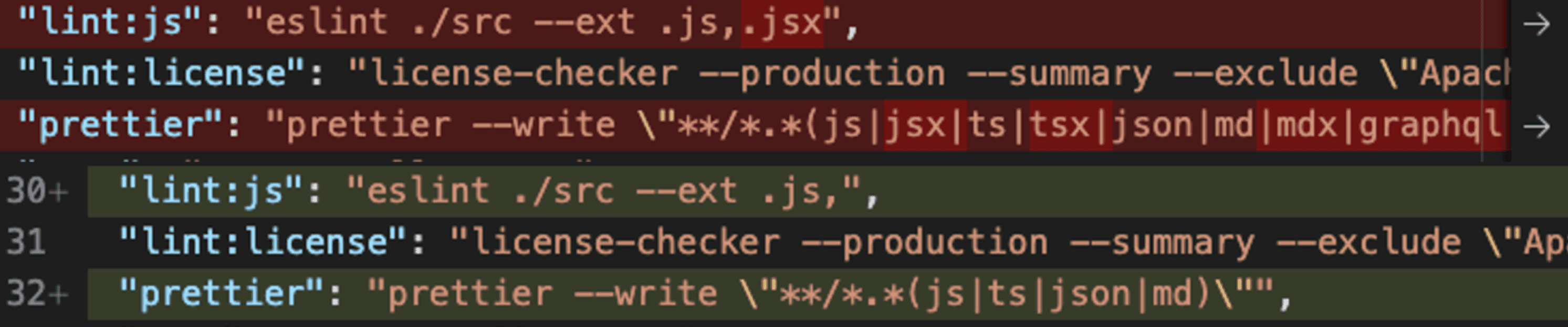 linting-testing-scripts