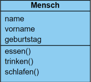 mensch