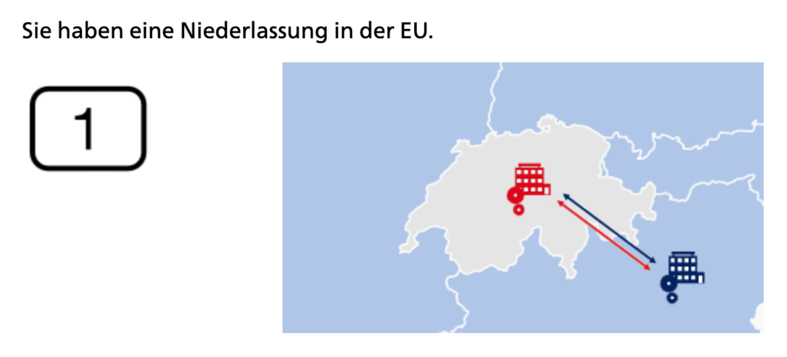 niederlassung