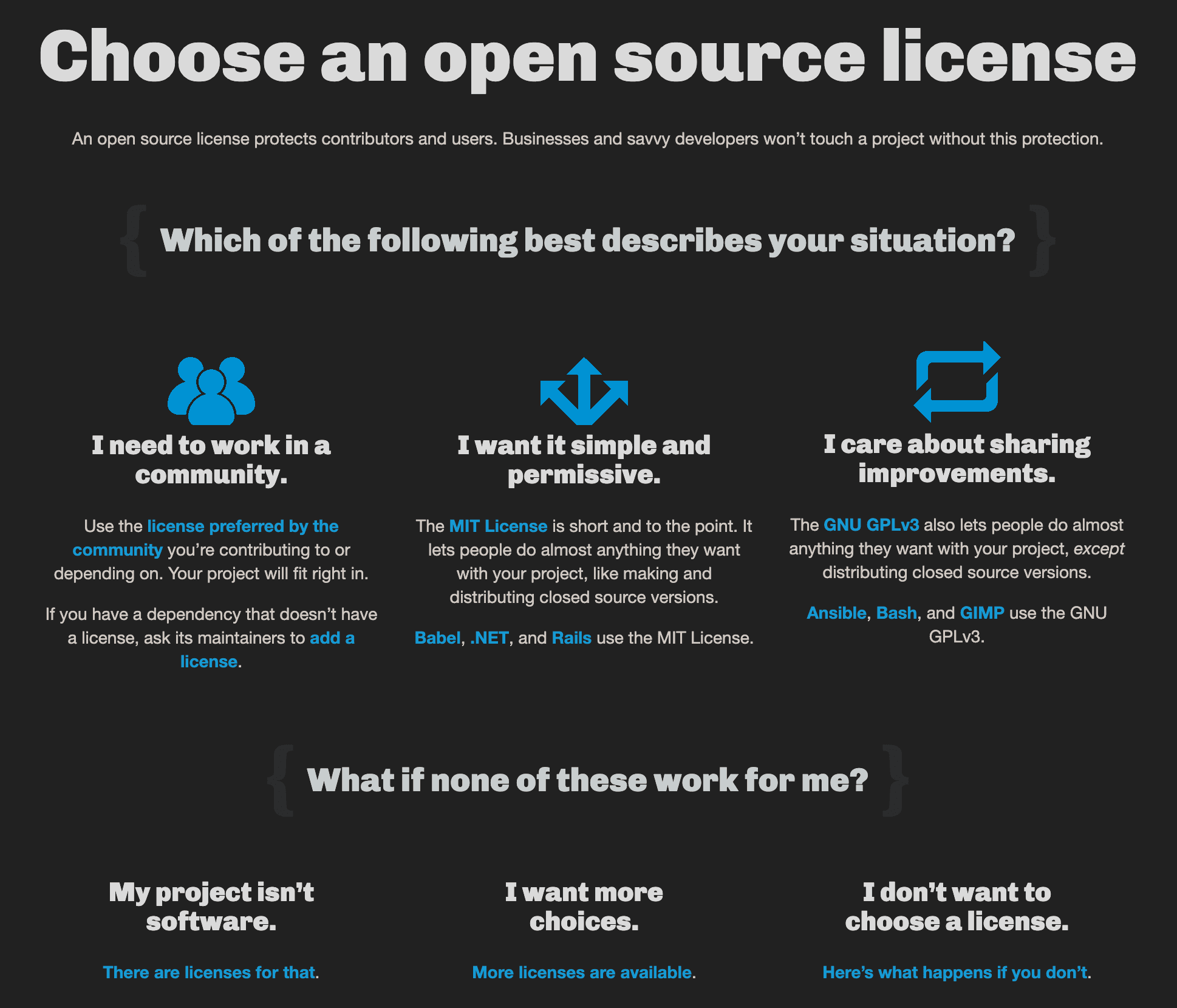 opensource