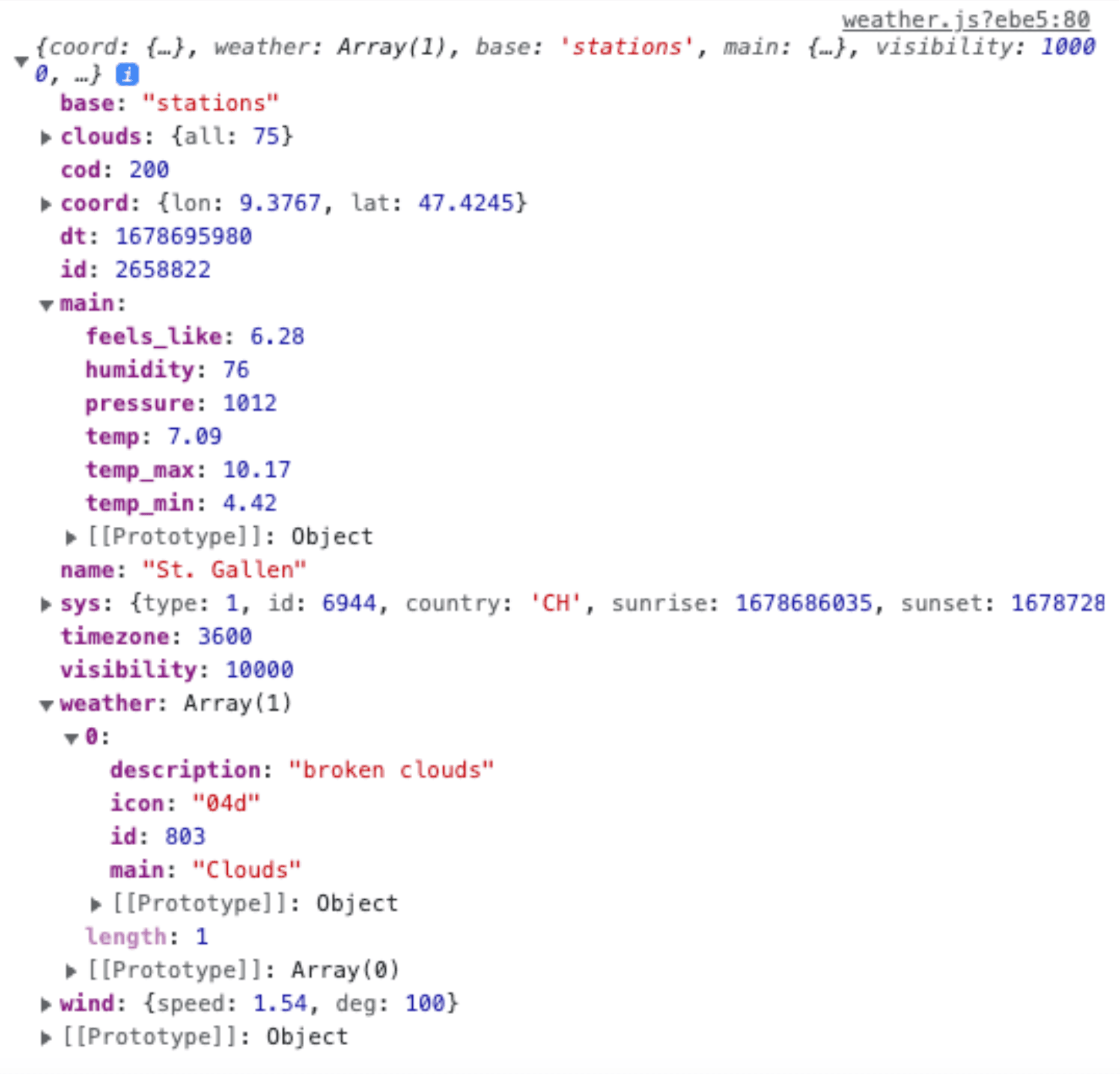 response-wetter-api