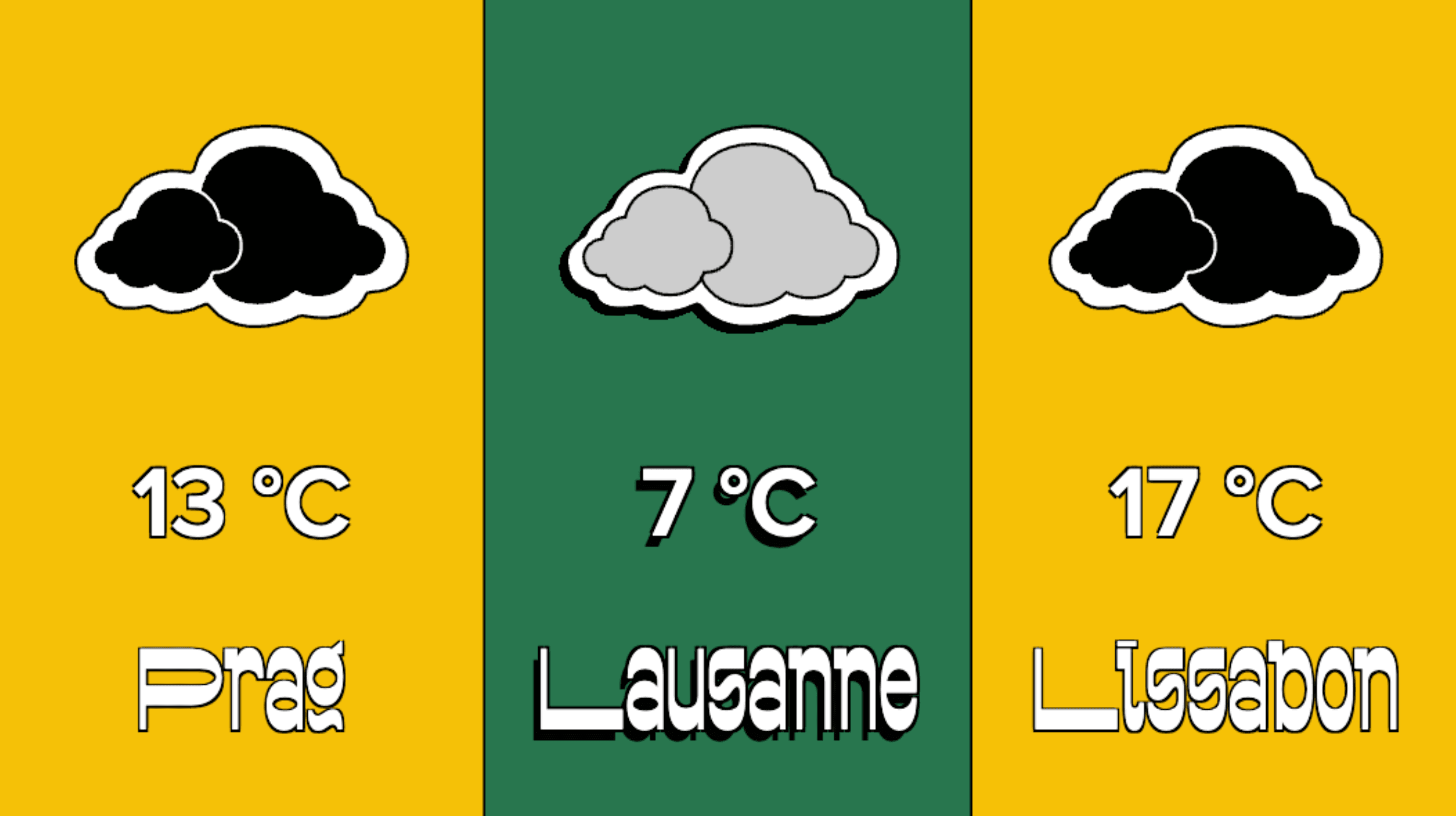 wetter-screen