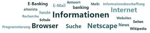 wordcloud